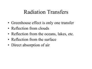 Radiation Transfers Greenhouse effect is only one transfer Reflection from clouds Reflection from the oceans, lakes, etc. Reflection from the surface Direct absorption of air 