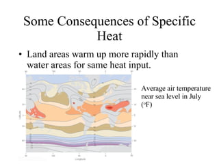 Some Consequences of Specific Heat Land areas warm up more rapidly than water areas for same heat input. Average air temperature  near sea level in July ( o F) 