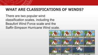 Temperature, humidity and wind relevant to weather | PPTX
