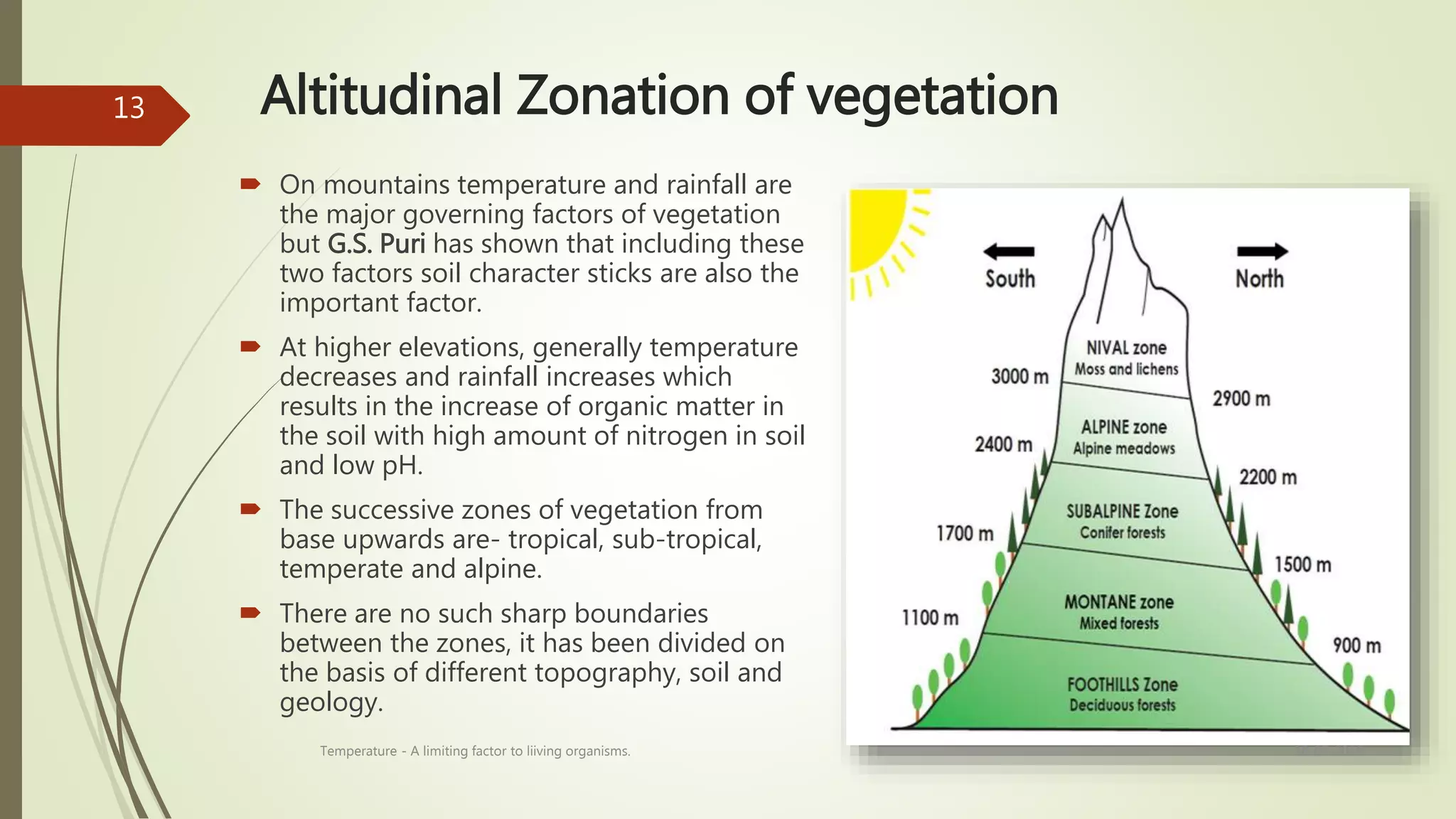 Altitudinal Zonation of vegetation
 On mountains temperature and rainfall are
the major governing factors of vegetation
but G.S. Puri has shown that including these
two factors soil character sticks are also the
important factor.
 At higher elevations, generally temperature
decreases and rainfall increases which
results in the increase of organic matter in
the soil with high amount of nitrogen in soil
and low pH.
 The successive zones of vegetation from
base upwards are- tropical, sub-tropical,
temperate and alpine.
 There are no such sharp boundaries
between the zones, it has been divided on
the basis of different topography, soil and
geology.
18-07-2016Temperature - A limiting factor to liiving organisms.
13
 