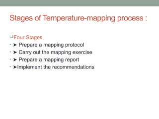 Temperature Mapping Report Examples Temperature Mapping in Pharmaceutical.pptx