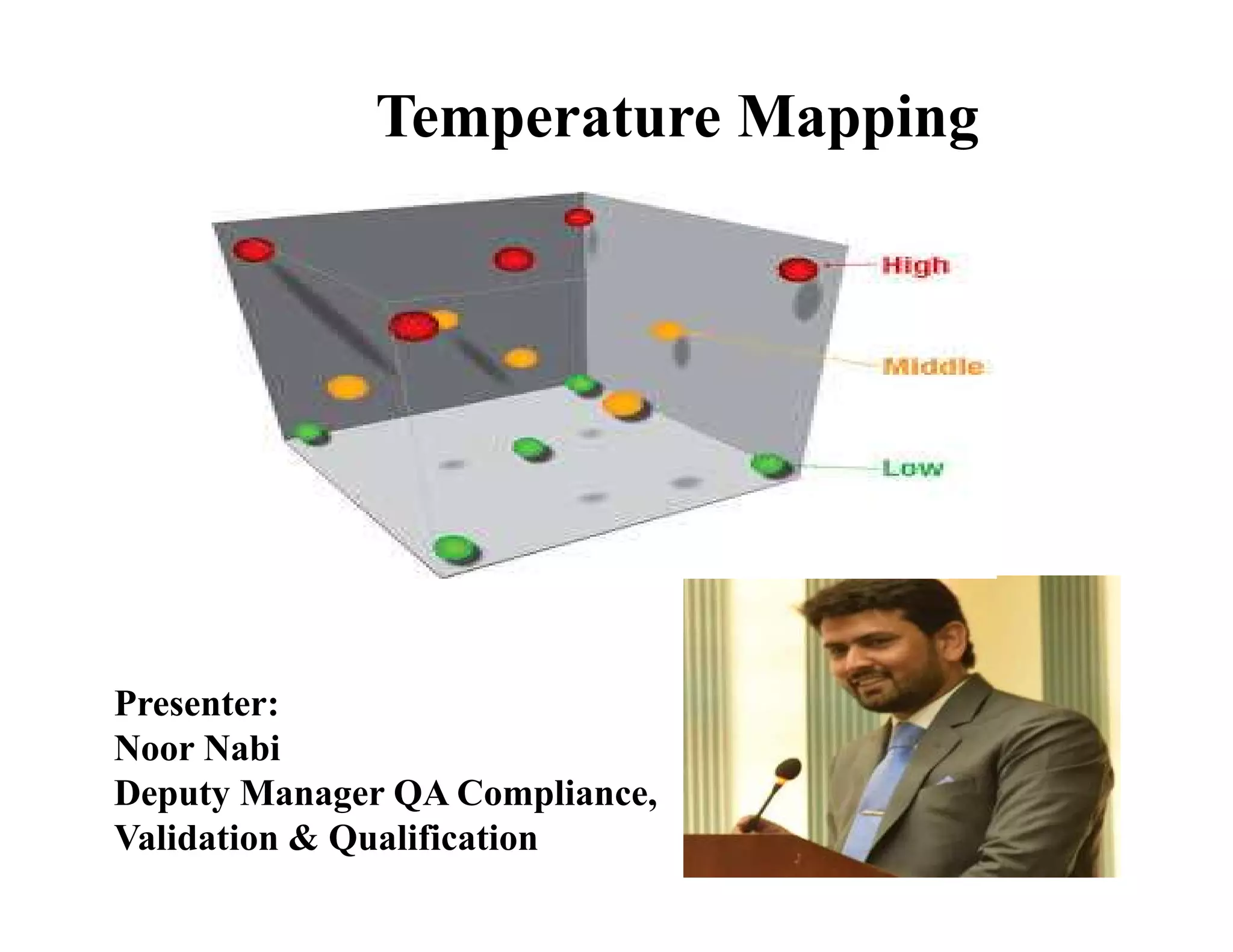 Temperature Mapping (WHO).pdf