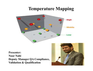 Presenter:
Noor Nabi
Deputy Manager QA Compliance,
Validation & Qualification
Temperature Mapping
 