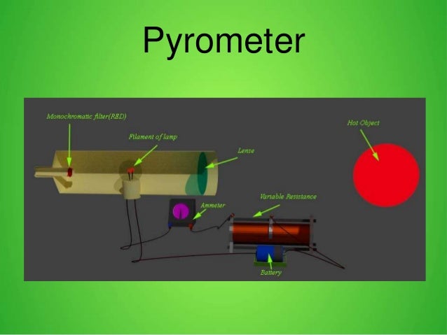 Temperature measurement