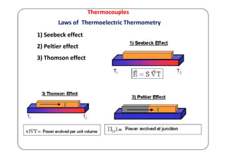 Thermocouples
Laws of Thermoelectric Thermometry
1) Seebeck effect
2) Peltier effect
3) Thomson effect
 
