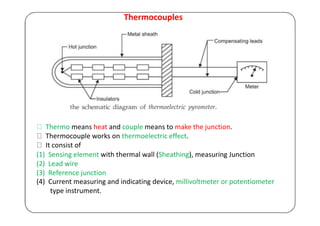 Thermocouples
Thermo means heat and couple means to make the junction.
Thermocouple works on thermoelectric effect.
It consist of
(1) Sensing element with thermal wall (Sheathing), measuring Junction
(2) Lead wire
(3) Reference junction
(4) Current measuring and indicating device, millivoltmeter or potentiometer
type instrument.
 