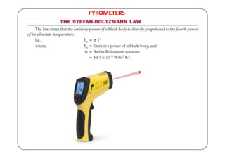 PYROMETERS
 