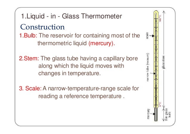 glass tube thermometer meaning