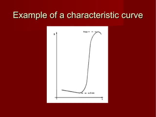Example of a characteristic curveExample of a characteristic curve
 