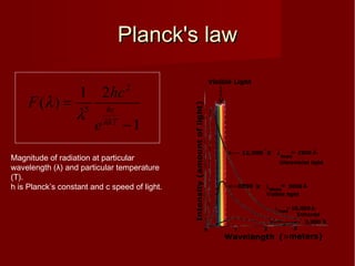 Planck's lawPlanck's law
1
21
)(
2
5
−
=
kT
hc
e
hc
F
λ
λ
λ
Magnitude of radiation at particular
wavelength (λ) and particular temperature
(T).
h is Planck’s constant and c speed of light.
 