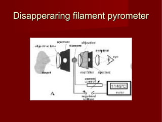 Disapperaring filament pyrometerDisapperaring filament pyrometer
 