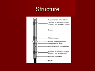 StructureStructure
 