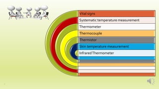 Temperature measurement | PDF