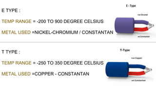 E TYPE :
TEMP RANGE = -200 TO 900 DEGREE CELSIUS
METAL USED =NICKEL-CHROMIUM / CONSTANTAN
T TYPE :
TEMP RANGE = -250 TO 350 DEGREE CELSIUS
METAL USED =COPPER - CONSTANTAN
 