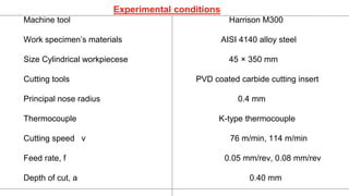 Experimental conditions
Machine tool Harrison M300
Work specimen’s materials AISI 4140 alloy steel
Size Cylindrical workpiecese 45 × 350 mm
Cutting tools PVD coated carbide cutting insert
Principal nose radius 0.4 mm
Thermocouple K-type thermocouple
Cutting speed v 76 m/min, 114 m/min
Feed rate, f 0.05 mm/rev, 0.08 mm/rev
Depth of cut, a 0.40 mm
 