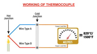WORKING OF THERMOCOUPLE
 