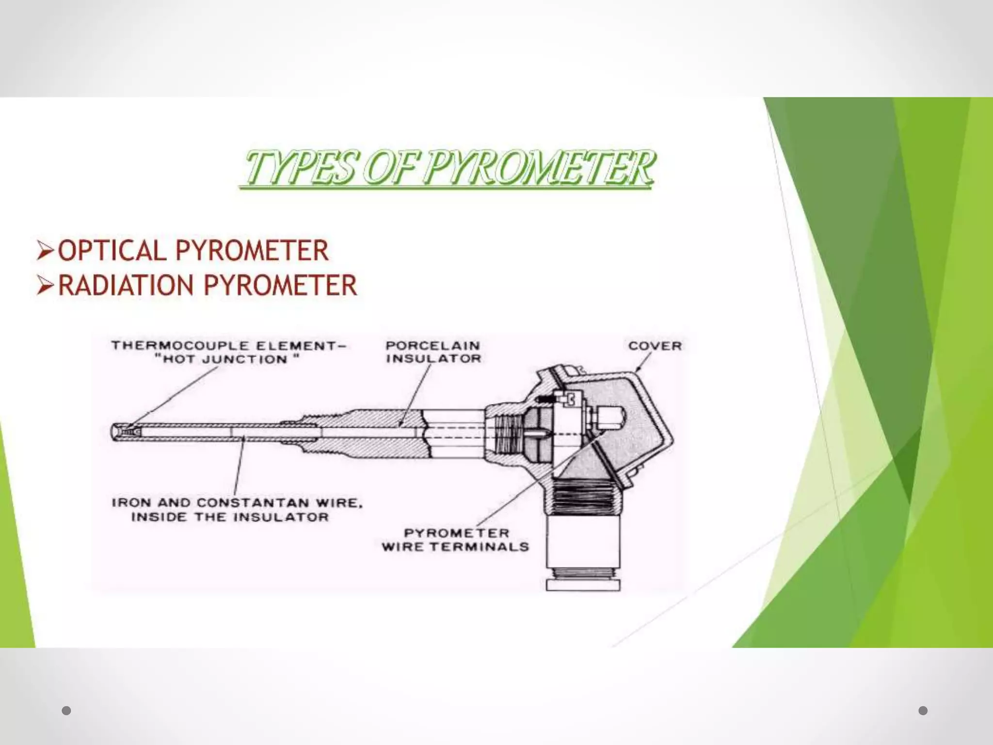 Temperature_Measurement
