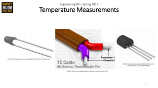Engineering 80 – Spring 2015
Temperature Measurements
1
SOURCE: http://elcodis.com/photos/19/51/195143/to-92-
3_standardbody__to-226_straightlead.jpg
SOURCE: http://www.accuglassproducts.com/product.php?productid=17523
SOURCE: http://www.eng.hmc.edu/NewE80/PDFs/VIshayThermDataSheet.pdf
 
