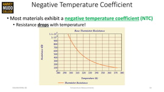 Temperature Measurements Lecture Temperature Measurements Lecture | PPTX