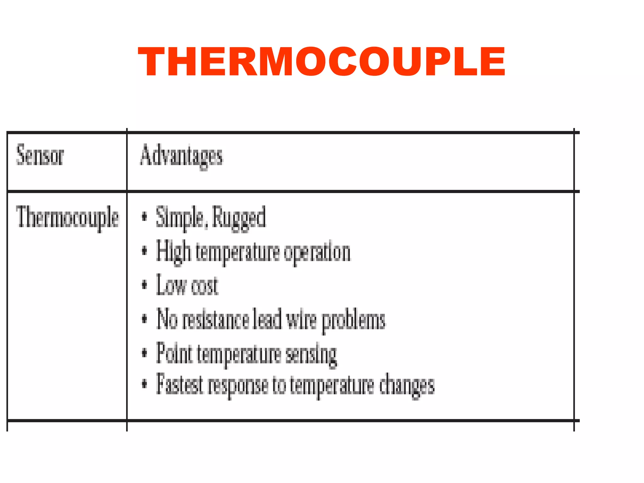 THERMOCOUPLE
 