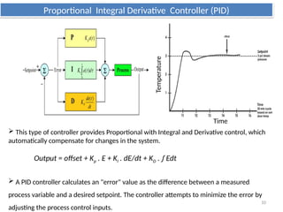 Design and Implementation of a High Precision Temperature Controller ...