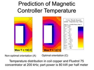 Prediction of Magnetic
          Controller Temperature

                                      III




        Max T = 193 C          Max T = 127 C

Non-optimal orientation (A)   Optimal orientation (C)

  Temperature distribution in coil copper and Fluxtrol 75
concentrator at 200 kHz; part power is 80 kW per half meter
 
