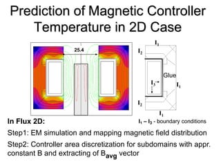 Prediction of Magnetic Controller
   Temperature in 2D Case
                                              I1
                    25.4                I2


                                                    Glue
                                             I3            I1

                                        I2
                                                   I1
In Flux 2D:                             I1 – I3 - boundary conditions

Step1: EM simulation and mapping magnetic field distribution
Step2: Controller area discretization for subdomains with appr.
constant B and extracting of Bavg vector
 