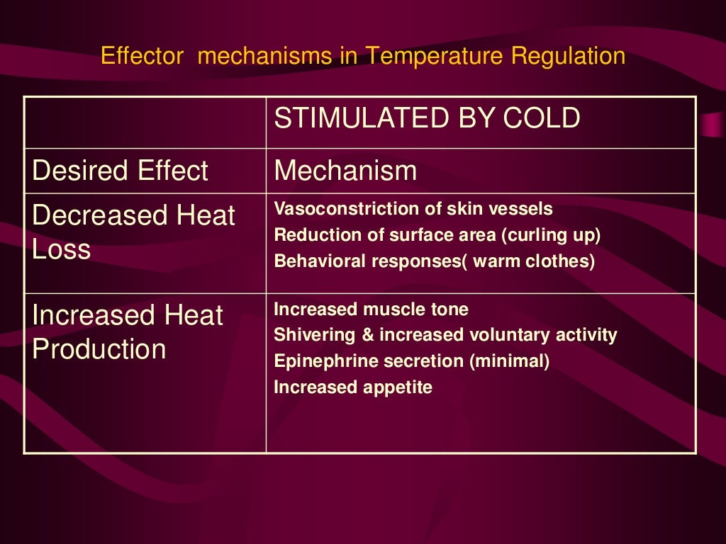 Temperature regulation
