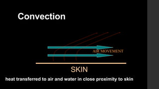 Convection
SKIN
AIR MOVEMENT
heat transferred to air and water in close proximity to skin
 