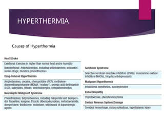 HYPERTHERMIA
Causes of Hyperthermia
 