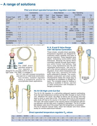 Direct Operated Temperature Regulators | PDF