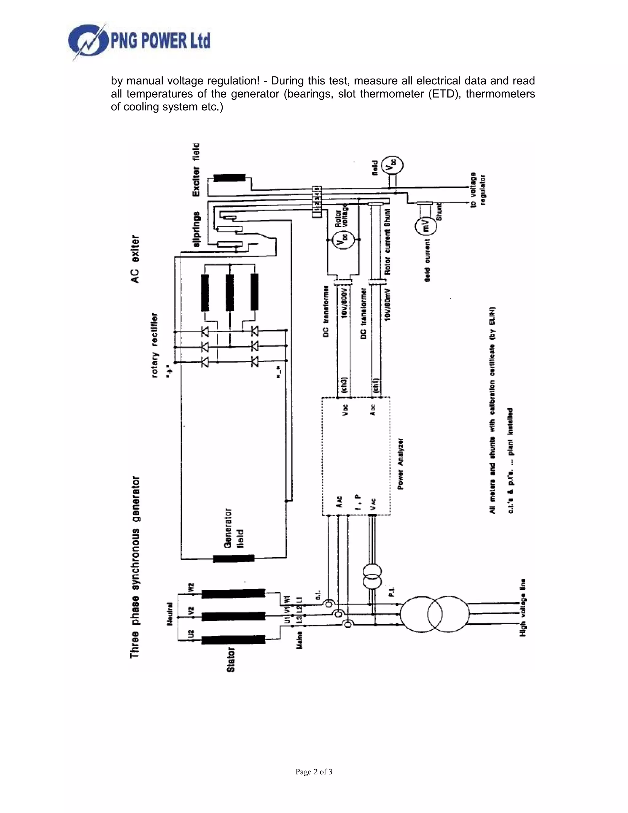 Temperature rise test | DOC