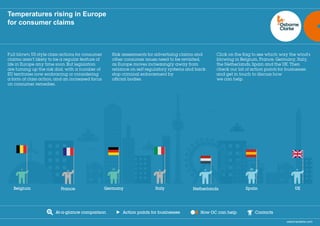 Full-blown US-style class actions for consumer
claims aren’t likely to be a regular feature of
life in Europe any time soon. But legislators
are turning up the risk dial, with a number of
EU territories now embracing or considering
a form of class action, and an increased focus
on consumer remedies.
Risk assessments for advertising claims and
other consumer issues need to be revisited,
as Europe moves increasingly away from
reliance on self-regulatory systems and back-
stop criminal enforcement by
official bodies.
Click on the flag to see which way the wind’s
blowing in Belgium, France, Germany, Italy,
the Netherlands, Spain and the UK. Then
check our list of action points for businesses
and get in touch to discuss how
we can help.
osborneclarke.com
At-a-glance comparison ContactsAction points for businesses How OC can help
Temperatures rising in Europe
for consumer claims
SpainGermanyBelgium Italy UKFrance Netherlands
 