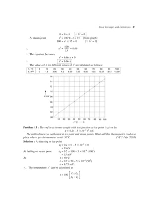 Basic Concepts and Definitions 31
0 = 0 + b  b1
= 0
At steam point t1
= 100°C, e = 15 [from graph]
100 = a1
´ 15 + 0 [Q b1
= 0]
 a1
=
100
15
= 6.66
 The equation becomes
t1
= 6.66 e + 0
 t1
= 6.66 e
The values of e for different values of t1
are tabulated as follows:
t1
, °C 0 10 20 30 40 50 60 70 80 90 100
e, mV 0 1.5 3.00 4.5 6.00 7.50 9.00 10.5 12.01 13.51 15.00
16
e, mV
00
02
04
06
08
10
12
14
100908010 20 30 40 50 60 70
t 1
°C
Problem 13 : The emf in a thermo couple with test junction at ice point is given by
e = 0.2t – 5 ´ 10–4
t2
mV.
The millivoltmeter is calibrated at ice point and steam points. What will this thermometer read in a
place where gas thermometer reads 50°C (VTU Feb. 2003)
Solution : At freezing or ice point
eI = 0.2 ´ 0 – 5 ´ 10–4
´ 0
= 0 mV
At boiling or steam point eS = 0.2 ´ 100 – 5 ´ 10–4
(1002
)
= 15 mV
At t = 50°C
e = 0.2 ´ 50 – 5 ´ 10–4
(502
)
e = 8.75 mV.
 The temperature ‘t’ can be calculated as
t = 100
e e
e e
é ù-
ê ú
-ë û
I
S I
 