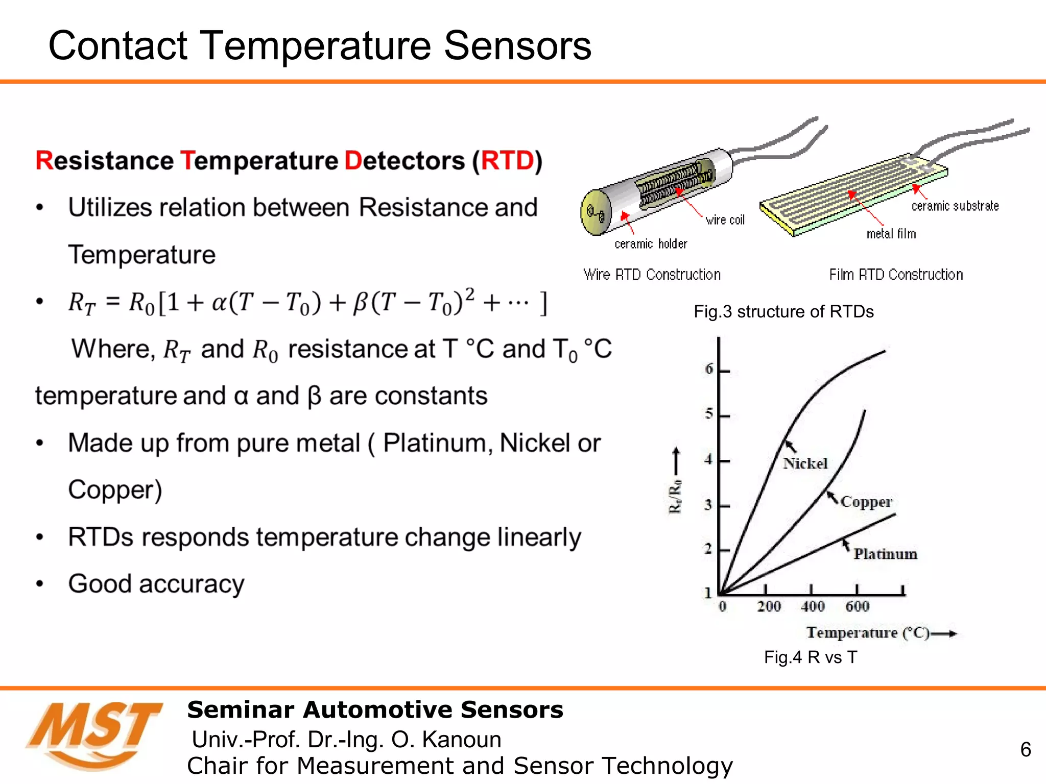6
Contact Temperature Sensors
Seminar Automotive Sensors
Chair for Measurement and Sensor Technology
Univ.-Prof. Dr.-Ing. O. Kanoun
Fig.3 structure of RTDs
Fig.4 R vs T