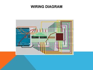 Temperature Sensor Matrix Temperature Sensor with LED matrix Display BY iRFAN QADOOS 9 | PPTX
