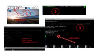 Temperature sensor with raspberry pi | PPTX