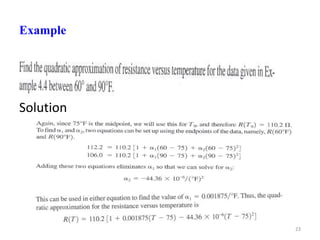 Example
Solution
23
 
