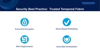 Automated Orchestration
Security Best Practice: Trusted Tempered Fabric
End-to-End Encryption Device-Based Whitelisting
Mi...