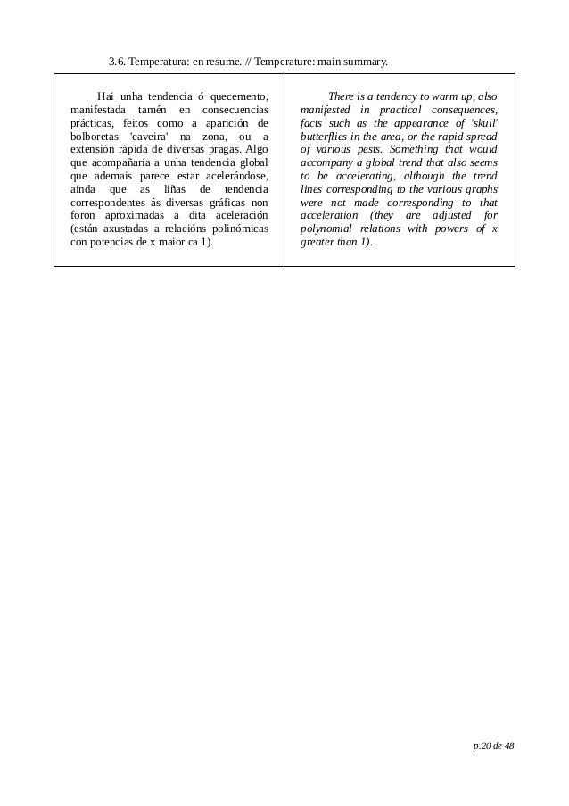 3.6. Temperatura: en resume. // Temperature: main summary.
Hai unha tendencia ó quecemento,
manifestada tamén en consecuencias
prácticas, feitos como a aparición de
bolboretas 'caveira' na zona, ou a
extensión rápida de diversas pragas. Algo
que acompañaría a unha tendencia global
que ademais parece estar acelerándose,
aínda que as liñas de tendencia
correspondentes ás diversas gráficas non
foron aproximadas a dita aceleración
(están axustadas a relacións polinómicas
con potencias de x maior ca 1).
There is a tendency to warm up, also
manifested in practical consequences,
facts such as the appearance of 'skull'
butterflies in the area, or the rapid spread
of various pests. Something that would
accompany a global trend that also seems
to be accelerating, although the trend
lines corresponding to the various graphs
were not made corresponding to that
acceleration (they are adjusted for
polynomial relations with powers of x
greater than 1).
p.20 de 48
 