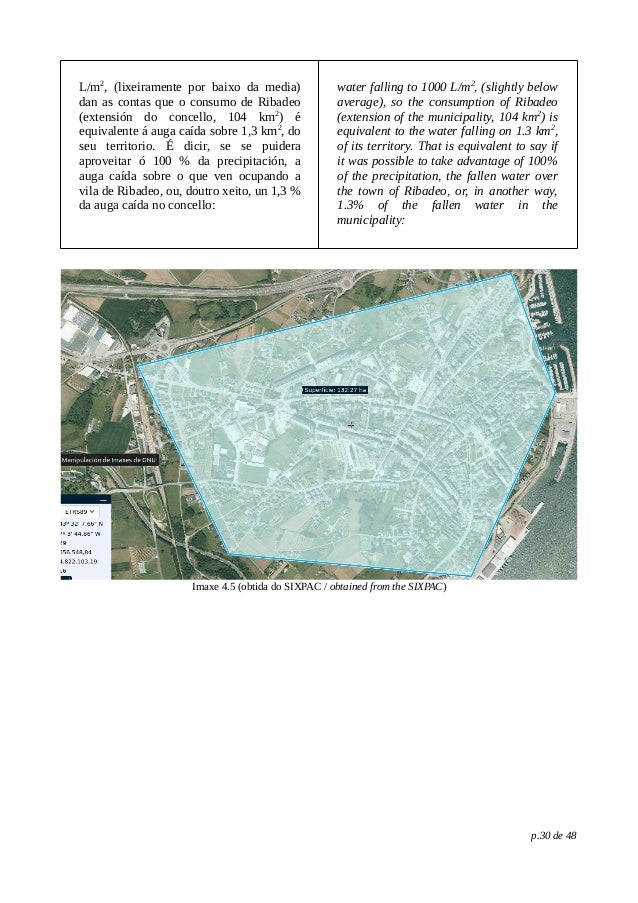 L/m2
, (lixeiramente por baixo da media)
dan as contas que o consumo de Ribadeo
(extensión do concello, 104 km2
) é
equivalente á auga caída sobre 1,3 km2
, do
seu territorio. É dicir, se se puidera
aproveitar ó 100 % da precipitación, a
auga caída sobre o que ven ocupando a
vila de Ribadeo, ou, doutro xeito, un 1,3 %
da auga caída no concello:
water falling to 1000 L/m2
, (slightly below
average), so the consumption of Ribadeo
(extension of the municipality, 104 km2
) is
equivalent to the water falling on 1.3 km2
,
of its territory. That is equivalent to say if
it was possible to take advantage of 100%
of the precipitation, the fallen water over
the town of Ribadeo, or, in another way,
1.3% of the fallen water in the
municipality:
Imaxe 4.5 (obtida do SIXPAC / obtained from the SIXPAC)
p.30 de 48
 