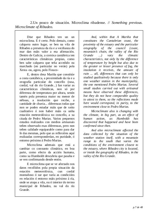 2.Un pouco de situación. Microclima ribadense. // Something previous.
Microclimate of Ribadeo.
Dise que Ribadeo ten un un
microclima. E é certo. Polo demais, como
calquera outro lugar, se ben na vila de
Ribadeo a presenza da ría e a veciñanza do
mar dan máis valor a esa afirmación.
Dentro de Galicia, a cornixa cantábrica ten
características climáticas propias, como
ben sabe calquera que teña accedido ou
marchado (en particular no verán) pola
Xesta -ou, agora, polo Fiouco-
E, dentro desa Mariña que constitúe
a costa cantábrica, a proximidade da ría e a
orografía particular do concello (rasa,
cordal, val do río Grande...) fan variar as
características climáticas, non só por
diferenza de temperatura por altura, senón
tamén pola presenza maior ou menor de
néboas, a insolación que recibe, a
cantidade de chuvia... diferenzas todas que
non se poden estudar máis que de xeito
cualitativo ó non haber máis ca unha
estación meteorolóxica no concello, a xa
citada de Pedro Murias. Varios pequenos
estudos realizados con medios artesanais
teñen observado esas diferenzas, pero non
teñen calidade equiparable como para dar
fe das mesmas, polo que as reflexións aquí
realizadas corresponderían, en puridade, ó
entorno próximo á Pedro Murias.
Microclima ademais que está a
cambiar co conxunto climático, en boa
parte, como efecto da acción humana,
como xa Humboldt descubriu que pasaba e
se ven confirmando dende entón.
E microclima que se ve afectado nos
datos recollidos pola propia situación da
estación meteorolóxica, cun cordal
montañoso ó sur que varía as condicións
en relación ó entorno máis próximo á ría,
onde se atopa a vila, ou ó interior do termo
municipal de Ribadeo, no val do río
Grande.
And, within that A Mariña that
constitutes the Cantabrian coast, the
proximity of the estuary and the particular
orography of the council (coast,
mountain’s chain, the valley of the Rio
Grande ...) vary the climatic
characteristics, not only by the difference
of temperature by height but also due to
the greater or lesser presence of fog, the
insolation it receives, the amount of
rain ... all, differences that can only be
studied qualitatively because there is only
one weather station in the municipality,
the one mentioned Pedro Murias. Several
small studies carried out with artisanal
means have observed these differences,
but they do not have comparable quality
to attest to them, so the reflections made
here would correspond, in purity, to the
environment close to Pedro Murias.
Microclimate also is changing with
the climate, in big part, as an effect of
human action, as Humboldt has
discovered that happened and have been
confirmed since then.
And also microclimate affected the
data collected by the situation of the
weather station itself, with a mountain
range to the south that varies the
conditions of the environment closest to
the estuary, where Ribadeo city is located,
or inside the geography of Ribadeo, in the
valley of the Rio Grande.
p.7 de 48
 