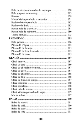 Bolo de ricota com molho de morango.......................... 078
 Bolo surpresa de morango.............................................. 083
 Bororó ............................................................................. 078
 Massa básica para bolo e variações ............................... 071
 Recheio básico para bolo ............................................... 082
 Recheio de limão ............................................................ 083
 Rocambole de chocolate ................................................ 081
 Rocambole de mármore ................................................. 080
 Toalha felpuda ................................................................ 073
PÃES-DE-LÓ.................................................................... 085
 Bolo gelado..................................................................... 086
 Pão-de-ló d’água ............................................................ 085
 Pão-de-ló de laranja ........................................................ 085
 Pão-de-ló de leite fervendo ............................................ 085
 Pão-de-ló de ovos ........................................................... 085
GLACÊS ........................................................................... 087
 Glacê branco ................................................................... 087
 Glacê de café .................................................................. 089
 Glacê de chocolate cremoso ........................................... 087
 Glacê de coco ................................................................. 087
 Glacê de chantilly ........................................................... 088
 Glacê de leite .................................................................. 088
 Glacê de limão ou laranja ............................................... 087
 Glacê mármore ............................................................... 088
 Glacê mesclado .............................................................. 088
 Glacê ralo de nescau ....................................................... 088
 Glacê vidrado para olho de sogra................................... 089
 Marshmellow .................................................................. 087
BALAS ............................................................................... 090
 Balas de abacaxi ............................................................. 091
 Balas de café ................................................................... 090
 Balas de coco .................................................................. 090
 Balas de leite .................................................................. 091

                                          118
 
