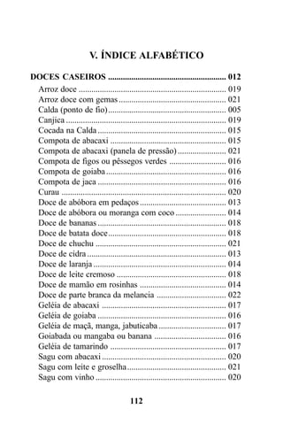 V. ÍNDICE ALFABÉTICO

DOCES CASEIROS ........................................................ 012
 Arroz doce ...................................................................... 019
 Arroz doce com gemas ................................................... 021
 Calda (ponto de fio)........................................................ 005
 Canjica ............................................................................ 019
 Cocada na Calda ............................................................. 015
 Compota de abacaxi ....................................................... 015
 Compota de abacaxi (panela de pressão) ....................... 021
 Compota de figos ou pêssegos verdes ........................... 016
 Compota de goiaba ......................................................... 016
 Compota de jaca ............................................................. 016
 Curau .............................................................................. 020
 Doce de abóbora em pedaços ......................................... 013
 Doce de abóbora ou moranga com coco ........................ 014
 Doce de bananas ............................................................. 018
 Doce de batata doce........................................................ 018
 Doce de chuchu .............................................................. 021
 Doce de cidra .................................................................. 013
 Doce de laranja ............................................................... 014
 Doce de leite cremoso .................................................... 018
 Doce de mamão em rosinhas ......................................... 014
 Doce de parte branca da melancia ................................. 022
 Geléia de abacaxi ........................................................... 017
 Geléia de goiaba ............................................................. 016
 Geléia de maçã, manga, jabuticaba ................................ 017
 Goiabada ou mangaba ou banana .................................. 016
 Geléia de tamarindo ....................................................... 017
 Sagu com abacaxi ........................................................... 020
 Sagu com leite e groselha............................................... 021
 Sagu com vinho .............................................................. 020

                                          112
 