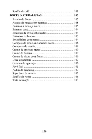Soufflé de café ................................................................ 101
DOCES NATURALISTAS .............................................. 103
 Assado de flocos............................................................. 107
 Assado de maçãs com bananas ...................................... 105
 Bananas à moda jamaica ................................................ 105
 Bananas yang .................................................................. 104
 Biscoitos de aveia sofisticados ....................................... 104
 Biscoitos recheados ........................................................ 103
 Bolachinhas com passas ................................................. 104
 Compota de ameixas e abricots secos ............................ 106
 Compotas de maçãs ........................................................ 109
 Creme de ameixas pretas ................................................ 109
 Creme de banana ............................................................ 109
 Creme de ricota com frutas ............................................ 106
 Doce de abóbora ............................................................. 107
 Gelatina de agar-agar...................................................... 106
 Pavê fácil ........................................................................ 105
 Pudim de cenouras ......................................................... 107
 Sopa doce de cevada ....................................................... 107
 Soufflé de ricota ............................................................. 106
 Torta de maçãs ................................................................ 103




                                         120
 