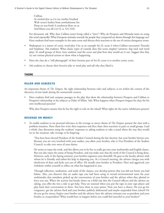 A Teacher’s Guide to the Signet Classic Edition of William Shakespeare’s The Tempest                                              10


                   Caliban.
                   As wicked dew as e’er my mother brushed
                   With raven’s feather from unwholesome fen
                   Drop on you both! A southwest blow on ye
                   And blister you all o’er! (I, ii, 521-524)
              For discussion ask: Why does Caliban resent being called a “slave”? Why do Prospero and Miranda insist on using
              this word repeatedly? What European attitudes towards the people they conquered are shown through this language use?
              Have students find more examples in the same scene and discuss their reactions to the use of various derogatory terms.
         •    Shakespeare is a master of comic word play. Cite as an example Act II, scene ii when Caliban encounters Trinculo
              and Stephano. Ask students: What classic types of comedy does this scene employ? (answers: slap stick and word
              play). In small groups of three, have students read the scene and plan how they would act it out. Suggest that they
              try out various physical actions to show what is happening.
         •    Have the class do a “still photograph” of their favorite part of Act II, scene ii or another comic scene.
         •    Ask students to choose their favorite joke or word play and tell why they liked it.


         THEME


         RULER AND SUBJECTS
         An important theme of The Tempest, the right relationship between ruler and subjects, is set within the context of the
         discovery of new lands during the seventeenth century.
         •    Have students find and compare passages in the play that show the relationship between Prospero and Caliban to
              Prospero’s relationship to his subjects as Duke of Milan. Ask: What happens when Prospero forgoes his duty for his
              own intellectual pursuits?
              Why does Prospero assume that he has the right to rule on the island? What rights do the native inhabitants possess?


         REVENGE OR MERCY
         •    To enable students to see personal relevance in the revenge or mercy theme of The Tempest, present the class with a
              problem situation. Have them free write their responses and then share their reactions in pairs or small groups. Lead
              a whole class discussion using the students’ responses or asking students to take a stand about the way they would
              act in the situation: take revenge or be forgiving.
                   “You have been elected President of the Student Council during the last election, but your brother betrays you.
                   Because you are very involved with your studies, you allow your brother, who is Vice-President of the Student
                   Council, to take over most of your duties.
                   He seems to enjoy the work, and this allows you to be free to really get into your multimedia and English classes.
                   But you also enjoy the status of being President, and you make sure that the work of the Council is being done.
                   However, early in the Spring semester, your brother engineers your downfall. He goes to the faculty advisor with
                   whom he is friendly and enlists his help in deposing you. At a Council meeting, the advisor charges you with
                   dereliction of duty and kicks you out of office. He installs your brother as President. Hurt and aggrieved, you
                   withdraw within yourself to reflect on what has happened to you.
                   Through reflection, meditation, and study of the classics, you develop powers that you did not know you had
                   before. Also, you discover that an audio tape you had been using to record environmental noise for your
                   multimedia class somehow picked up the conversation of your brother and the advisor when they plotted to
                   force you out. When the activity bus breaks down on a field trip that the Council officers and the advisor are
                   taking, you offer the two a ride to get help. They are stunned when you put the tape in your tape player and
                   play back their conversation to them. You have them in your power. Now you have a choice. Do you go for
                   vengeance, get the advisor fired and your brother publicly dishonored and maybe suspended from school? Or
                   do you go for mercy, forgive your brother and the advisor; have the advisor reinstate you as president and your
                   brother as vicepresident? What would have to happen before you could feel merciful to your brother?”
 