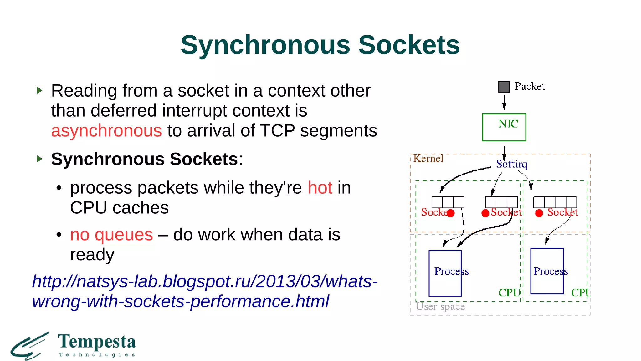 Synchronous Sockets
Reading from a socket in a context other
than deferred interrupt context is
asynchronous to arrival of TCP segments
Synchronous Sockets:
● process packets while they're hot in
CPU caches
● no queues – do work when data is
ready
http://natsys-lab.blogspot.ru/2013/03/whats-
wrong-with-sockets-performance.html
 