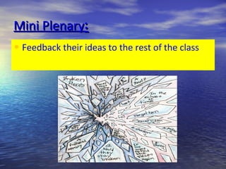 Mini Plenary:
• Feedback their ideas to the rest of the class
 