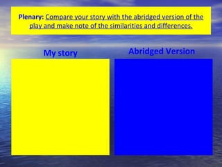 Plenary: Compare your story with the abridged version of the
   play and make note of the similarities and differences.


        My story                   Abridged Version
 
