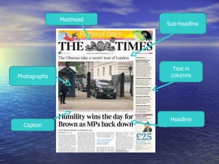 Masthead
                         Sub-headline




                           Text in
Photographs               columns




                          Headline
  Caption
 